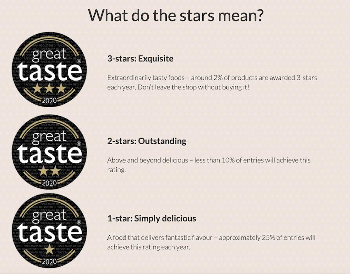 Great-Taste-Stars